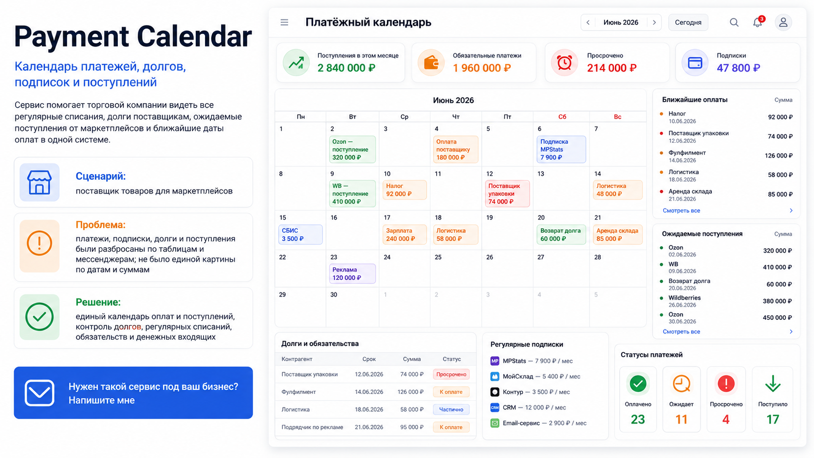 Payment Calendar — календарь платежей, долгов, подписок и поступлений