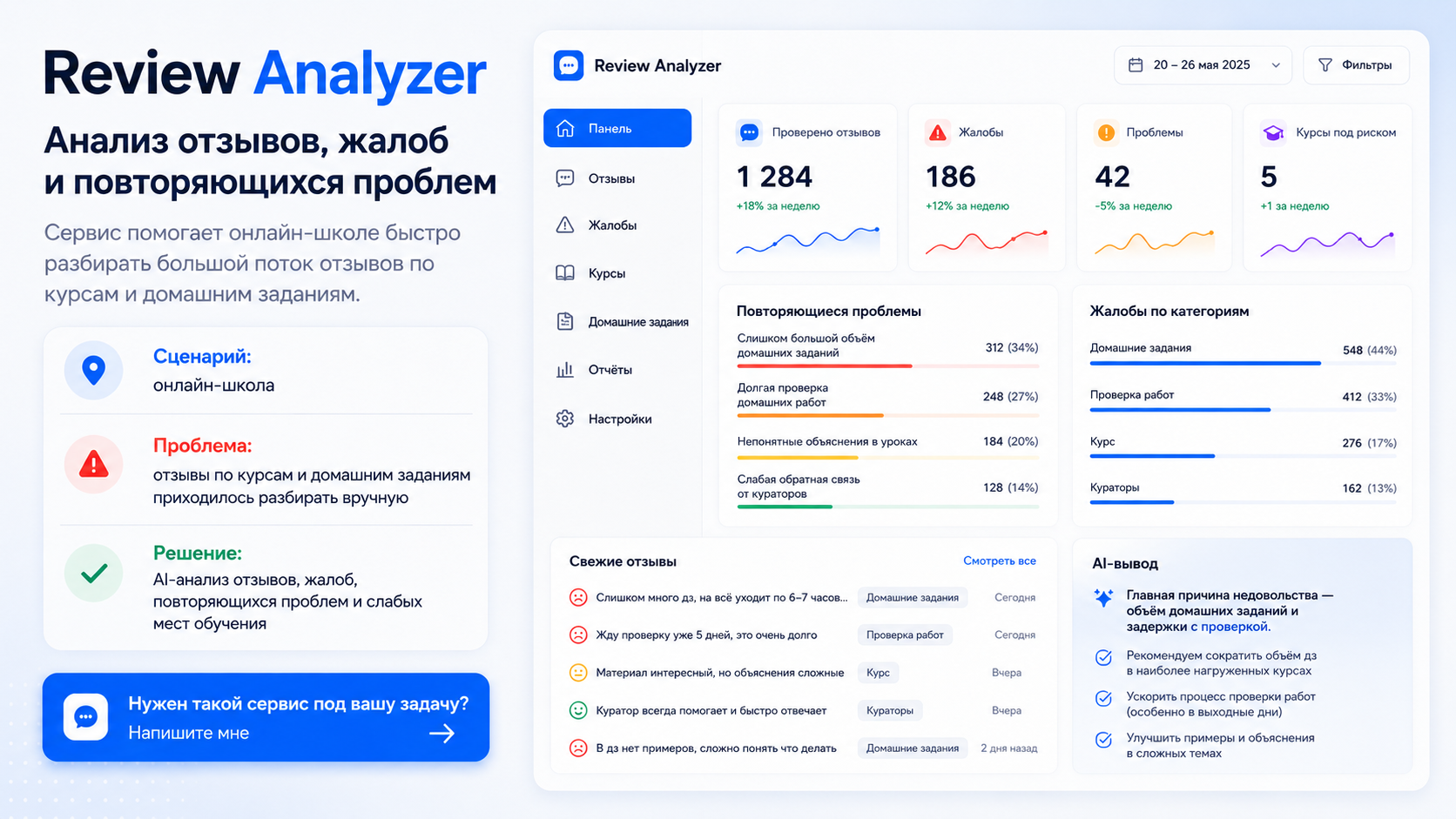Review Analyzer — AI-панель анализа отзывов, жалоб и повторяющихся проблем