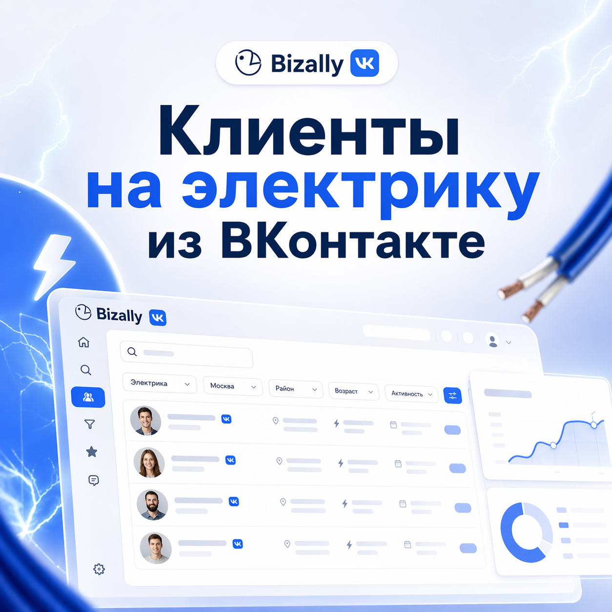 Поиск клиентов на услуги электрика во ВКонтакте